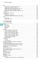 Preview for 8 page of ABB ACS580-01 drives Hardware Manual