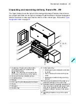 Preview for 45 page of ABB ACS580-01 drives Hardware Manual