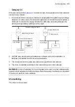 Preview for 165 page of ABB ACS580-01 drives Hardware Manual