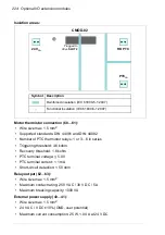 Preview for 224 page of ABB ACS580-01 drives Hardware Manual