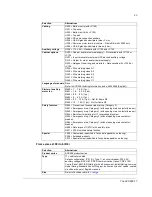 Preview for 43 page of ABB ACS800-17 Hardware Manual