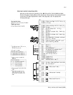 Preview for 103 page of ABB ACS800-17 Hardware Manual