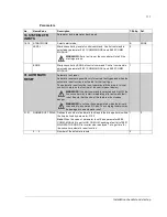 Preview for 111 page of ABB ACS800-17 Hardware Manual