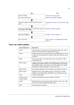 Preview for 29 page of ABB ACS800-17LC Hardware Manual