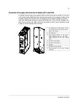 Preview for 47 page of ABB ACS800-17LC Hardware Manual