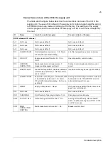 Preview for 51 page of ABB ACS800-17LC Hardware Manual