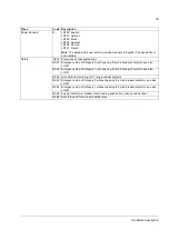 Preview for 59 page of ABB ACS800-17LC Hardware Manual