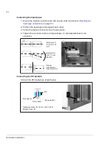 Preview for 70 page of ABB ACS800-17LC Hardware Manual