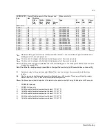 Preview for 143 page of ABB ACS800-U7 Hardware Manual