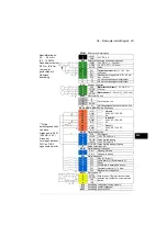 Preview for 49 page of ABB ACS880-01-046A-2 Quick Installation Manual