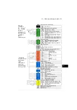 Preview for 55 page of ABB ACS880-01-046A-2 Quick Installation Manual