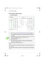 Preview for 84 page of ABB ACS880-01 Series Hardware Manual