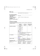 Preview for 167 page of ABB ACS880-01 Series Hardware Manual