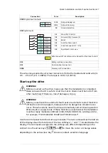 Preview for 17 page of ABB ACS880-04F Quick Installation And Start-Up Manual