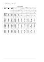 Preview for 22 page of ABB ACS880-04F Quick Installation And Start-Up Manual