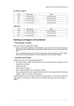 Preview for 43 page of ABB ACS880-04FXT Hardware Manual