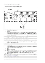 Preview for 30 page of ABB ACS880-07 Hardware Manual