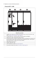 Preview for 36 page of ABB ACS880-07 Hardware Manual