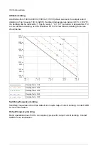 Preview for 180 page of ABB ACS880-07 Hardware Manual