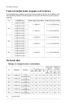 Preview for 266 page of ABB ACS880-07 Hardware Manual