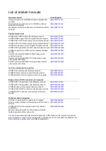 Preview for 2 page of ABB ACS880-1607 Hardware Manual