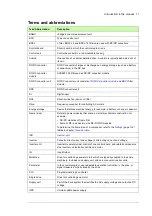 Preview for 11 page of ABB ACS880-1607 Hardware Manual