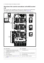 Preview for 24 page of ABB ACS880-1607 Hardware Manual