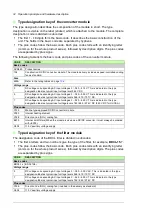 Preview for 32 page of ABB ACS880-1607 Hardware Manual