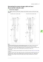 Preview for 47 page of ABB ACS880-1607 Hardware Manual