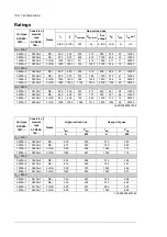 Preview for 104 page of ABB ACS880-1607 Hardware Manual