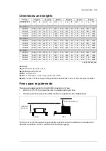 Preview for 109 page of ABB ACS880-1607 Hardware Manual