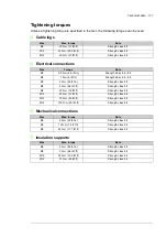 Preview for 111 page of ABB ACS880-1607 Hardware Manual