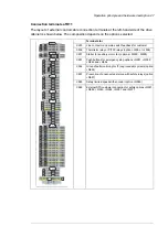 Preview for 47 page of ABB ACS880-37 Hardware Manual