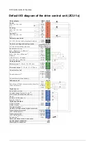 Preview for 136 page of ABB ACS880-37 Hardware Manual