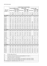 Preview for 208 page of ABB ACS880-37 Hardware Manual