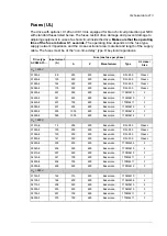 Preview for 213 page of ABB ACS880-37 Hardware Manual