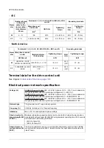 Preview for 220 page of ABB ACS880-37 Hardware Manual