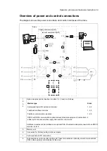 Preview for 29 page of ABB ACS880-37LC Hardware Manual