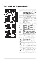 Preview for 100 page of ABB ACS880-37LC Hardware Manual