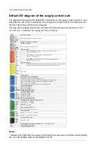 Preview for 102 page of ABB ACS880-37LC Hardware Manual