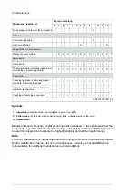 Preview for 120 page of ABB ACS880-37LC Hardware Manual