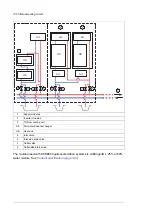 Preview for 136 page of ABB ACS880-37LC Hardware Manual