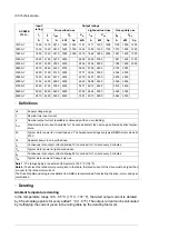 Preview for 146 page of ABB ACS880-37LC Hardware Manual