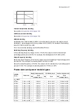 Preview for 147 page of ABB ACS880-37LC Hardware Manual