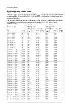 Preview for 152 page of ABB ACS880-37LC Hardware Manual