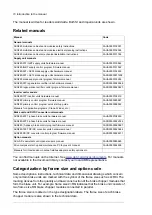 Preview for 10 page of ABB ACS880-607 Series Hardware Manual