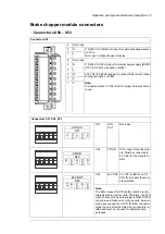 Preview for 19 page of ABB ACS880-607 Series Hardware Manual