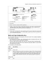 Preview for 25 page of ABB ACS880-607 Series Hardware Manual