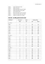 Preview for 75 page of ABB ACS880-607 Series Hardware Manual