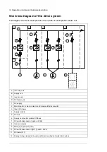 Preview for 14 page of ABB ACS880-7107LC DC Hardware Manual